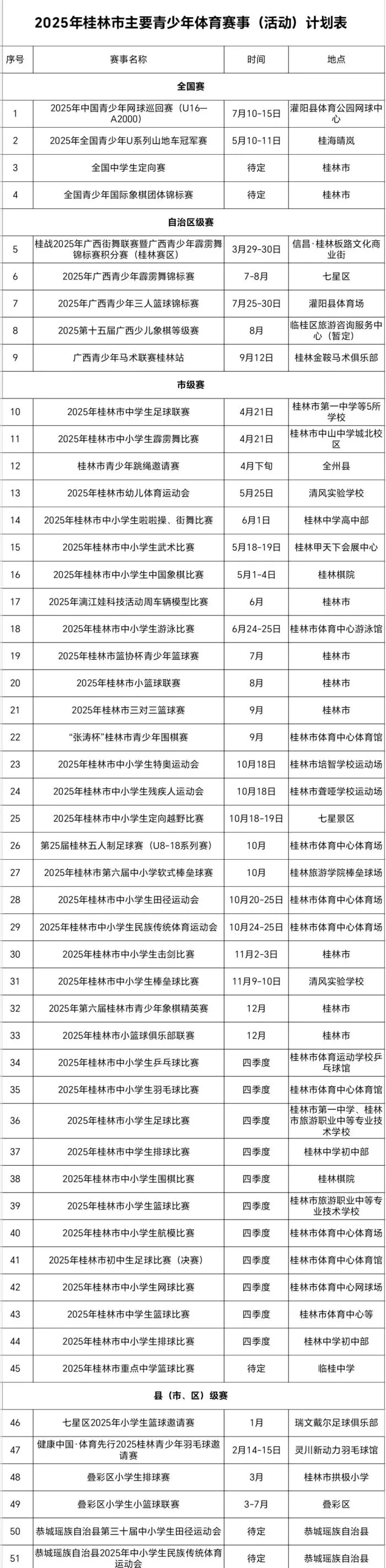 篮球艰苦训练的句子简短英语_1